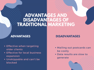 Advantages and Disadvantages of Traditional Marketing